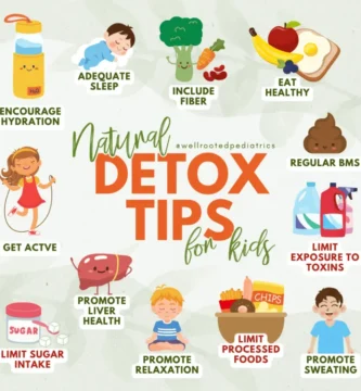 10 Natural Ways to Support Your Liver’s Detox Process