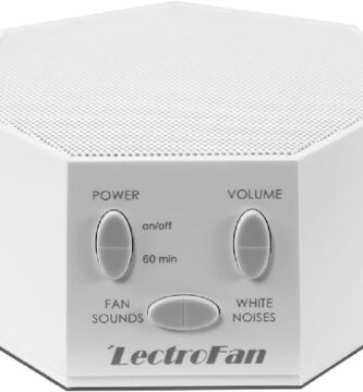 Adaptive Sound Technologies LectroFan Classic White Noise Machine – Global Power Edition with Adaptors for US, UK & EU – 20 Non-Looping Fan & White Noise Variations – White