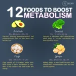Boost Your Fat Metabolism Naturally: Tips for a Healthier Body