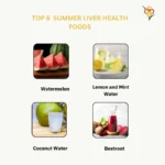 How to Safely Choose a Liver Cleanse: Expert Tips and Advice