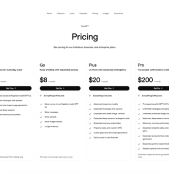 ChatGPT Is Getting a Cheaper Subscription Tier (but Also Ads)