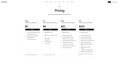 ChatGPT Is Getting a Cheaper Subscription Tier (but Also Ads)