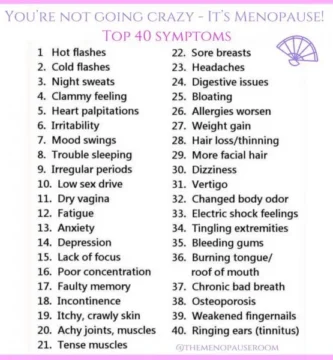 Perimenopause Symptoms To Look Out For in Your 30s & 40s
