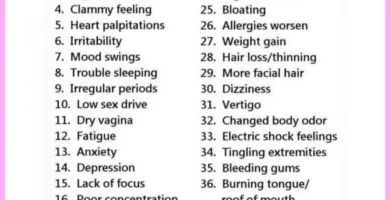 Perimenopause Symptoms To Look Out For in Your 30s & 40s