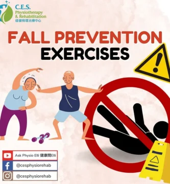 Prevention, Symptoms & Recovery Exercises