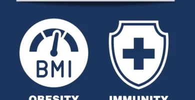 The Hidden Dangers of Toxins on Your Metabolism