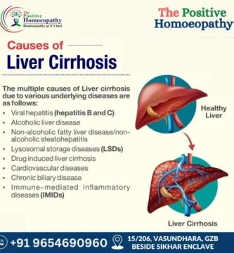 The Surprising Link Between Poor Liver Function and Weight Gain