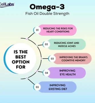 The Ways in Which Omega-3s Benefit Women Specifically