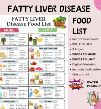From Diet to Disease: Understanding the Factors Behind Fatty Liver