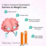 Unpacking the Psychological Barriers to Weight Loss