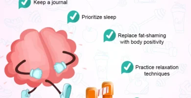 Unpacking the Psychological Barriers to Weight Loss