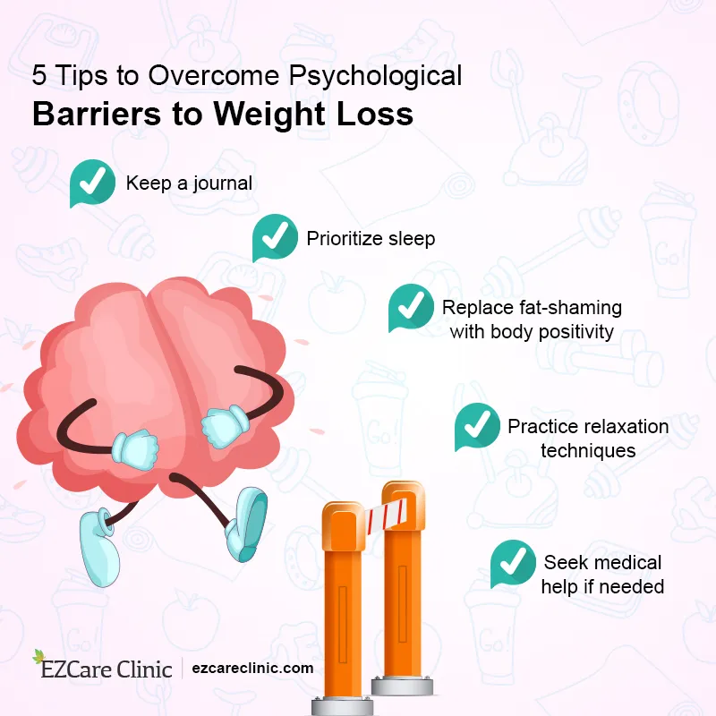 Unpacking the Psychological Barriers to Weight Loss Unpacking the Psychological Barriers to Weight Loss