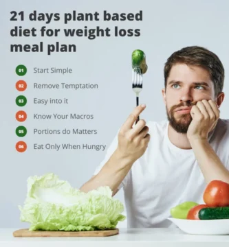 21-Day Diet Plan For Weight Loss