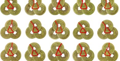 Coopay 24 Pcs Chinese Fortune Coins Feng Shui I Ching Coins with Red String & Lucky Pouch for Wealth and Success, Traditional Brass Coins Charms Hanging Pendant for Chinese New Year Decor (6 Styles) Coopay 24 Pcs Chinese Fortune Coins Feng Shui I Ching Coins with Red String & Lucky Pouch for Wealth and Success, Traditional Brass Coins Charms Hanging Pendant for Chinese New Year Decor (6 Styles)