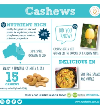Cashews – Benefits, Nutritional Facts, And Drawbacks