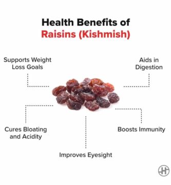 Raisins (kishmish) – Benefits, Nutrition, And Recipes
