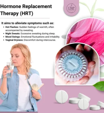 My Take on Hormone Replacement Therapy (and What I’ll Do)