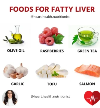 The Best Diet for a Healthy Liver: Foods to Include in Your Daily Routine