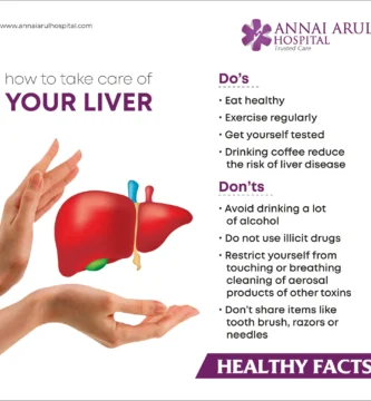 The Dos and Don’ts of Selecting a Liver Cleanse for Optimal Health