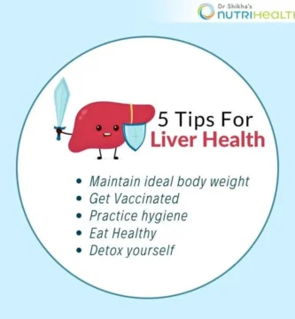 Maintaining a Healthy Liver: Tips for Those Over 40